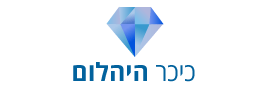KIKAR HAYAHALOM TRAVEL & TOURISM 1987 LTD.