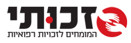 זכותי