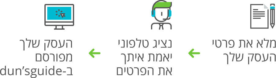 צור את עמוד העסק שלך